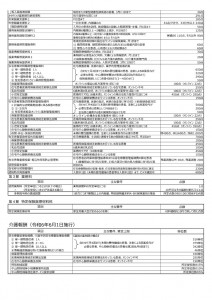 おおはしタイム薬局　調剤報酬点数表2025 (1)-コピー_2